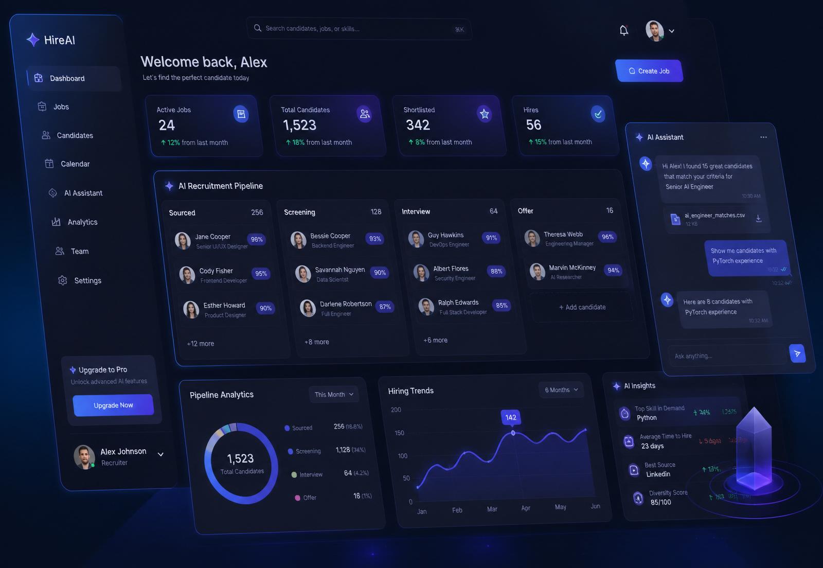 Lodestone dashboard with AI recruiting pipeline, candidate scoring, and analytics